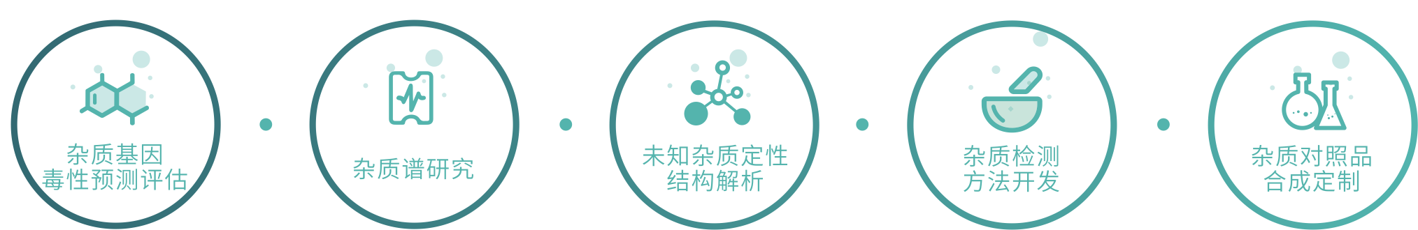 1705895564923661nSyv.png 百倫-業(yè)務(wù).png