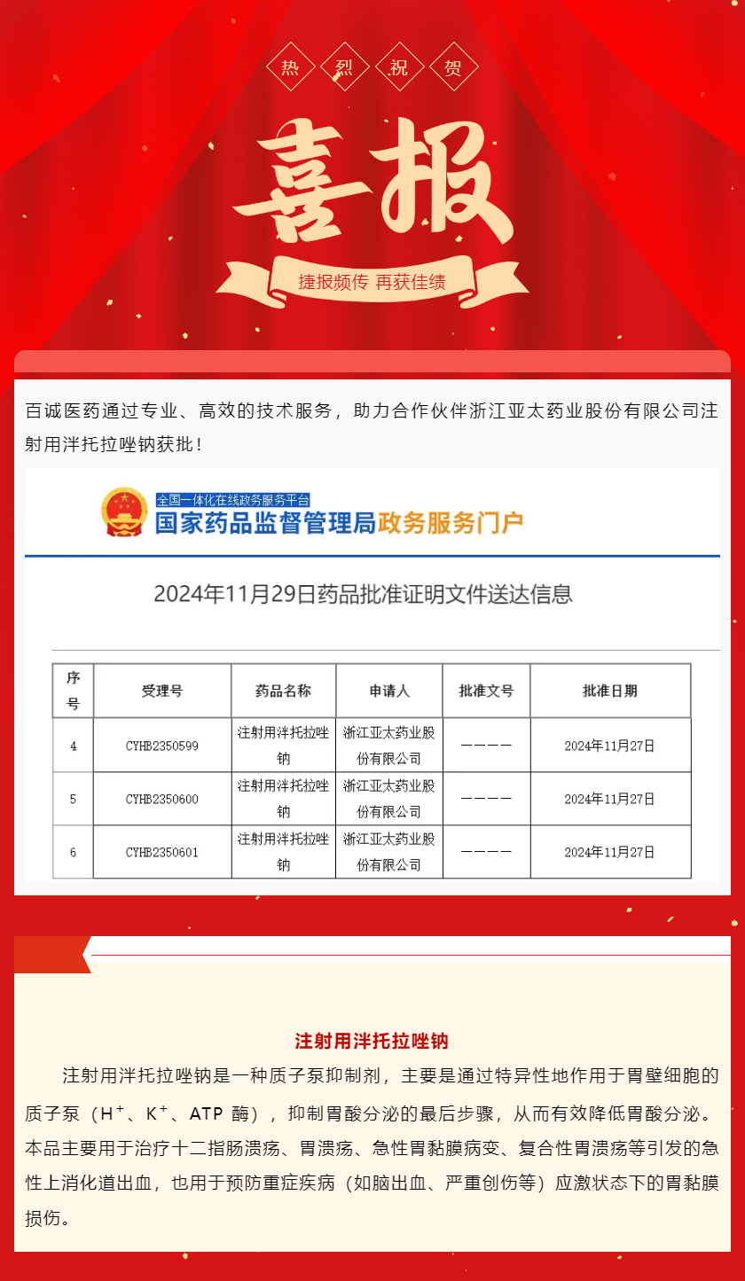 喜報(bào)！百誠(chéng)醫(yī)藥助力合作伙伴注射用泮托拉唑鈉獲批！.png