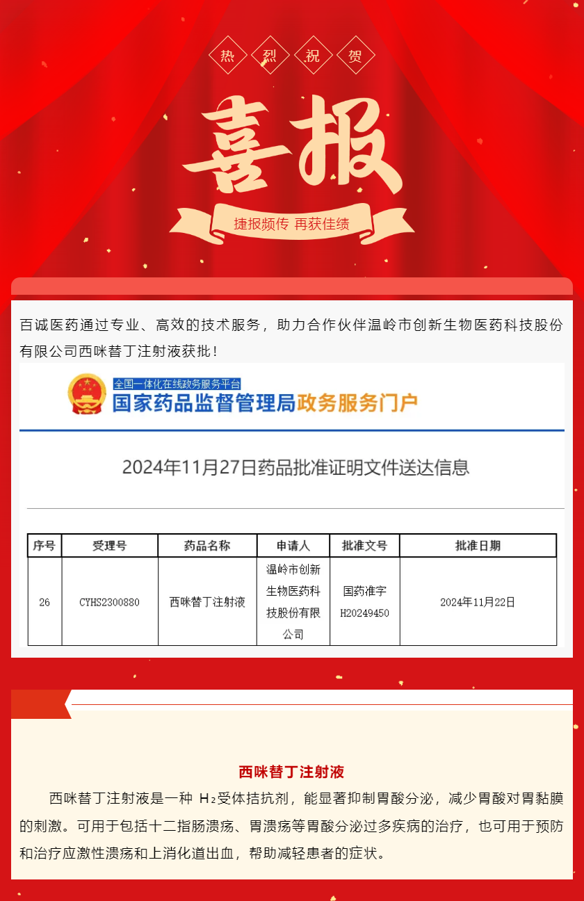 喜報！百誠醫(yī)藥助力合作伙伴西咪替丁注射液獲批！.png