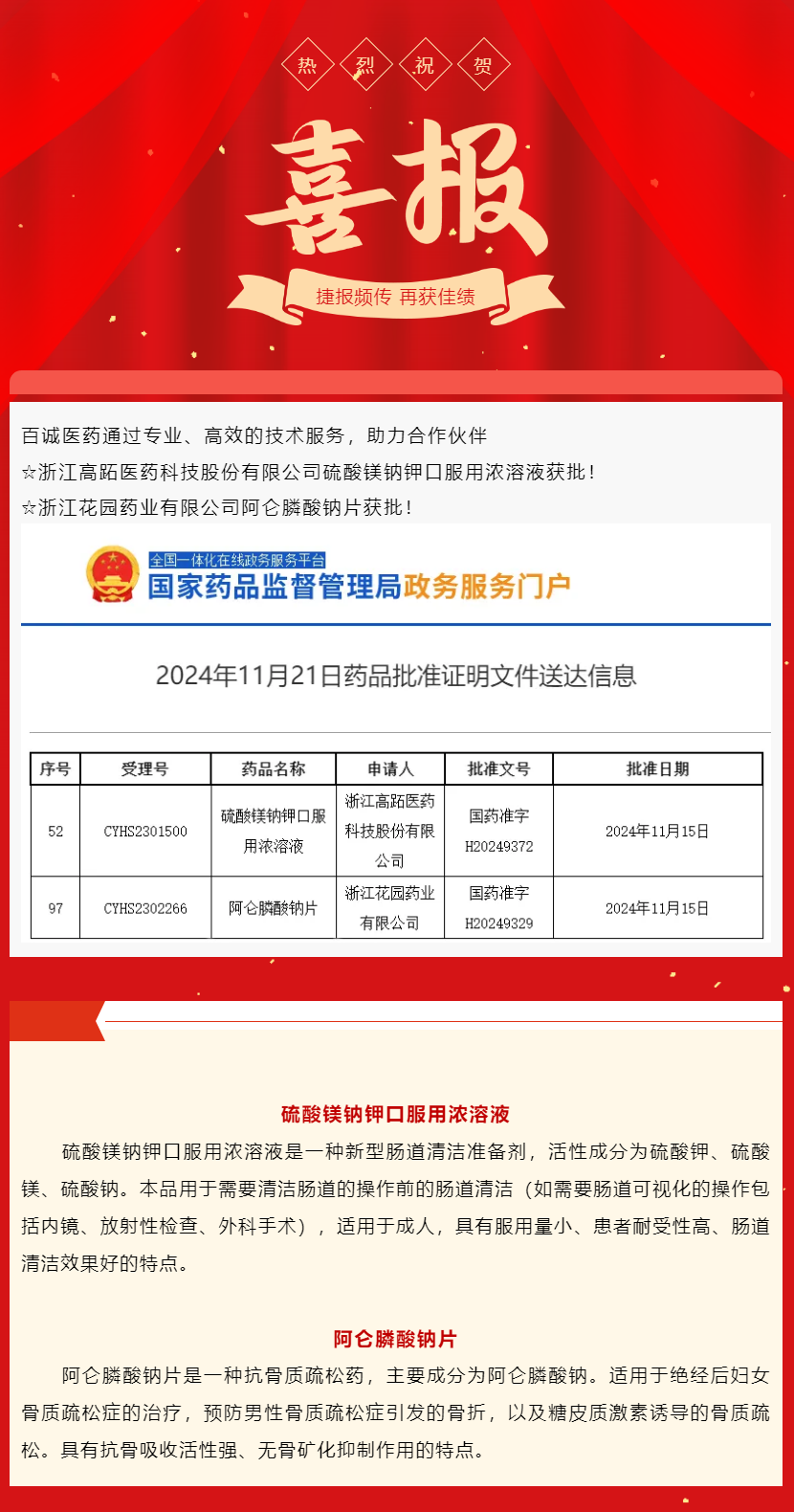喜報！百誠醫(yī)藥助力合作伙伴2個品種獲批！.png