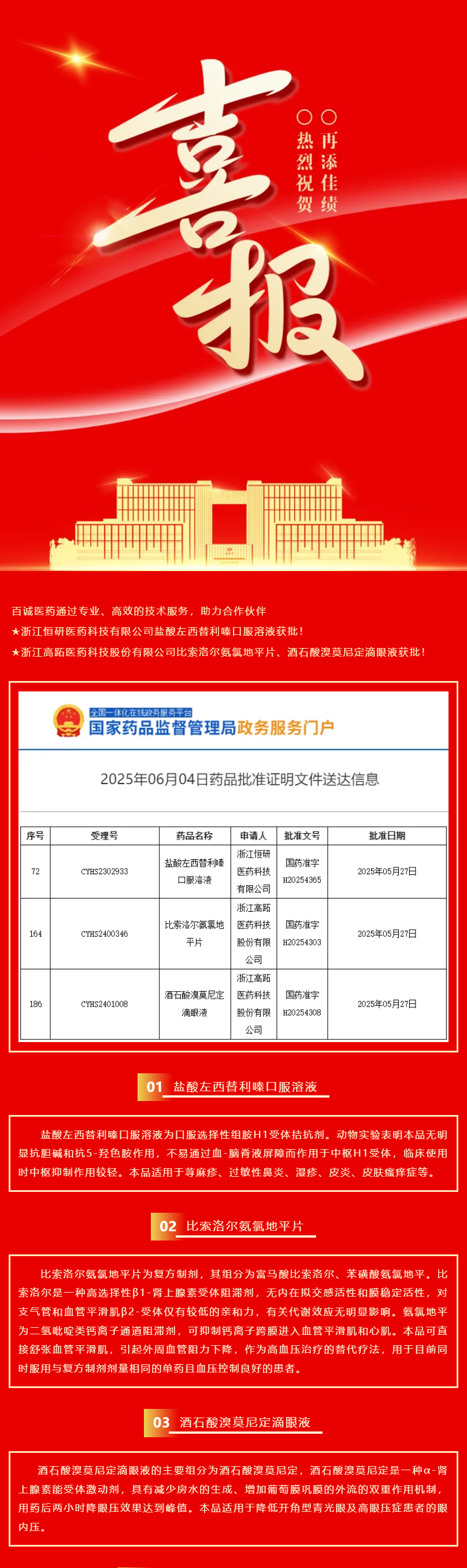 喜報(bào)頻傳！百誠(chéng)醫(yī)藥助力合作伙伴3個(gè)品種獲批！.png