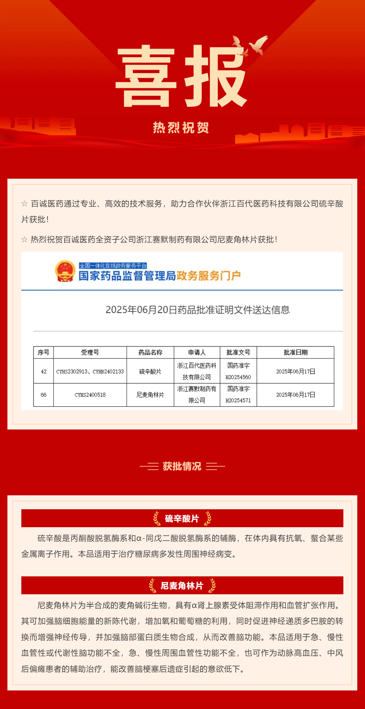 百誠(chéng)醫(yī)藥再迎收獲季：硫辛酸片、尼麥角林片獲批！.png