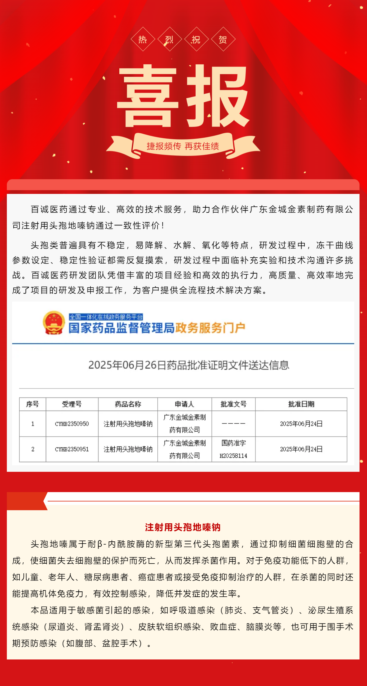 喜報(bào)！百誠醫(yī)藥助力合作伙伴注射用頭孢地嗪鈉通過一致性評價(jià)！.png