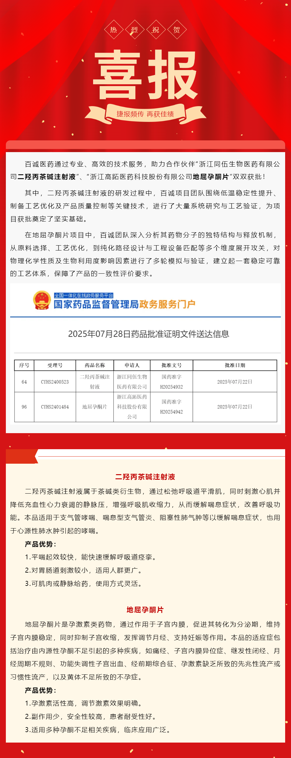 喜報！百誠醫(yī)藥助力合作伙伴二羥丙茶堿注射液、地屈孕酮片雙雙獲批！.png